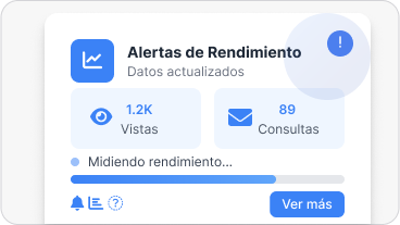 Alertas de rendimiento