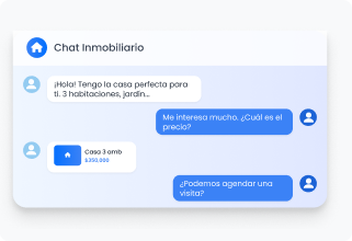 Mensajería integrada