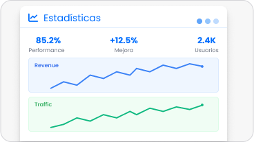 Dashboard de rendimiento